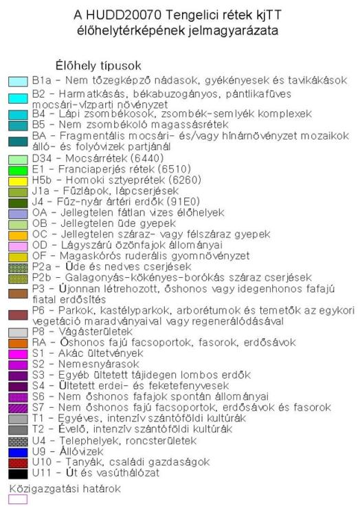 6. ábra: Jelmagyarázat a Tengelici rétek kiemelt jelentőségű természet-megőrzési terület (HUDD20070) élőhelytérképéhez
